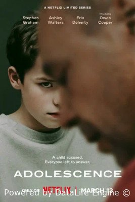 Переходный возраст (мини–сериал 2025)